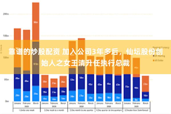 靠谱的炒股配资 加入公司3年多后，仙坛股份创始人之女王清升任执行总裁