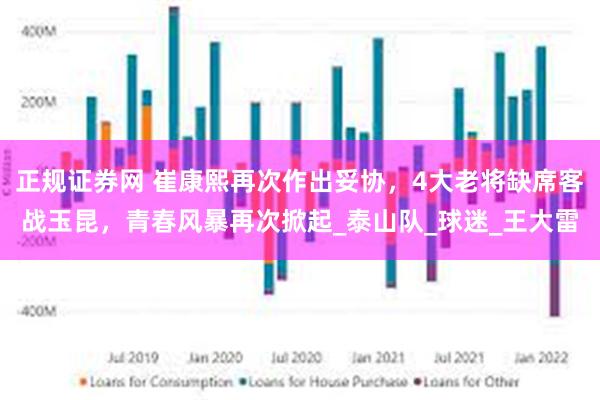 正规证券网 崔康熙再次作出妥协,4大老将缺席客战玉昆,青春风暴再次掀起_泰山队_球迷_王大雷