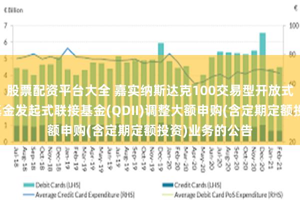股票配资平台大全 嘉实纳斯达克100交易型开放式指数证券投资基金发起式联接基金(QDII)调整大额申购(含定期定额投资)业务的公告