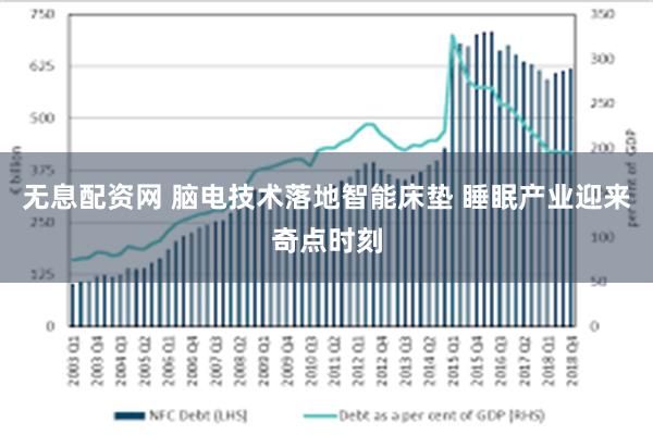 无息配资网 脑电技术落地智能床垫 睡眠产业迎来奇点时刻