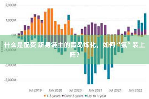 什么是配资 跻身链主的青岛炼化，如何“氢”装上阵？